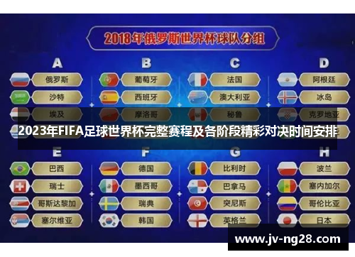 2023年FIFA足球世界杯完整赛程及各阶段精彩对决时间安排