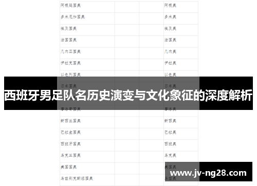 西班牙男足队名历史演变与文化象征的深度解析