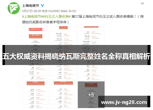 五大权威资料揭晓纳瓦斯完整姓名全称真相解析