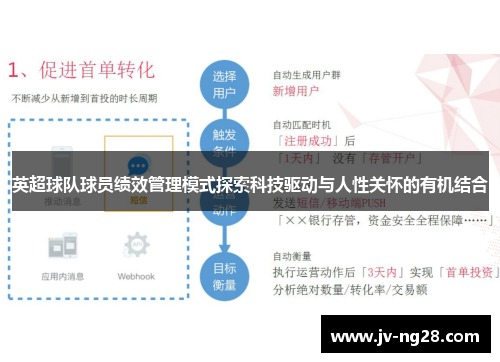 英超球队球员绩效管理模式探索科技驱动与人性关怀的有机结合 英超球队球员绩效管理模式探索科技驱动与人性关怀的有机结合