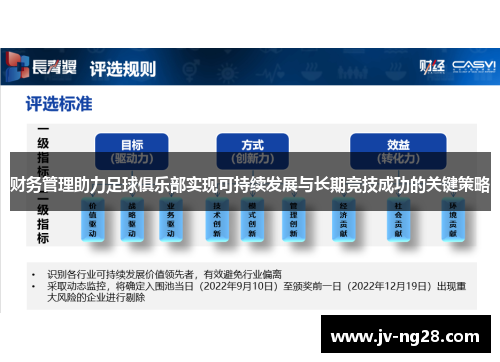 财务管理助力足球俱乐部实现可持续发展与长期竞技成功的关键策略