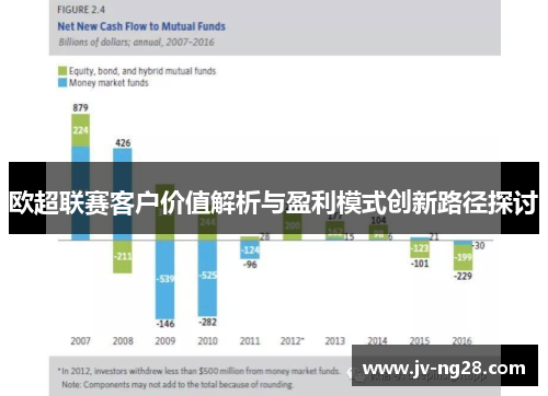 欧超联赛客户价值解析与盈利模式创新路径探讨 欧超联赛客户价值解析与盈利模式创新路径探讨