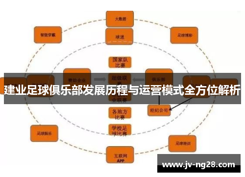 建业足球俱乐部发展历程与运营模式全方位解析 建业足球俱乐部发展历程与运营模式全方位解析