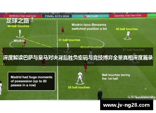 深度解读巴萨与皇马对决背后胜负密码与竞技博弈全景真相深度篇录