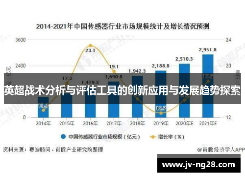 英超战术分析与评估工具的创新应用与发展趋势探索