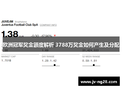 欧洲冠军奖金额度解析 3788万奖金如何产生及分配