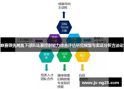 联赛领先局面下球队比赛控制能力综合评估研究模型与实证分析方法论
