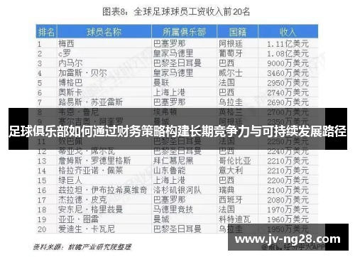足球俱乐部如何通过财务策略构建长期竞争力与可持续发展路径 足球俱乐部如何通过财务策略构建长期竞争力与可持续发展路径