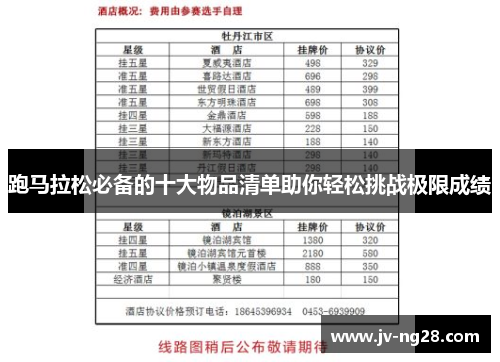 跑马拉松必备的十大物品清单助你轻松挑战极限成绩 跑马拉松必备的十大物品清单助你轻松挑战极限成绩