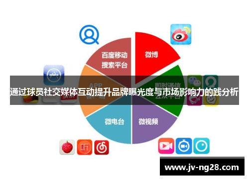 通过球员社交媒体互动提升品牌曝光度与市场影响力的践分析 通过球员社交媒体互动提升品牌曝光度与市场影响力的践分析