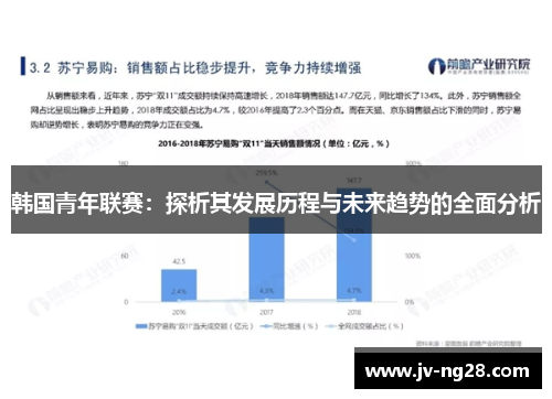 韩国青年联赛:探析其发展历程与未来趋势的全面分析 韩国青年联赛:探析其发展历程与未来趋势的全面分析